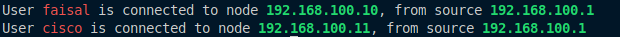 LoggedinUsers